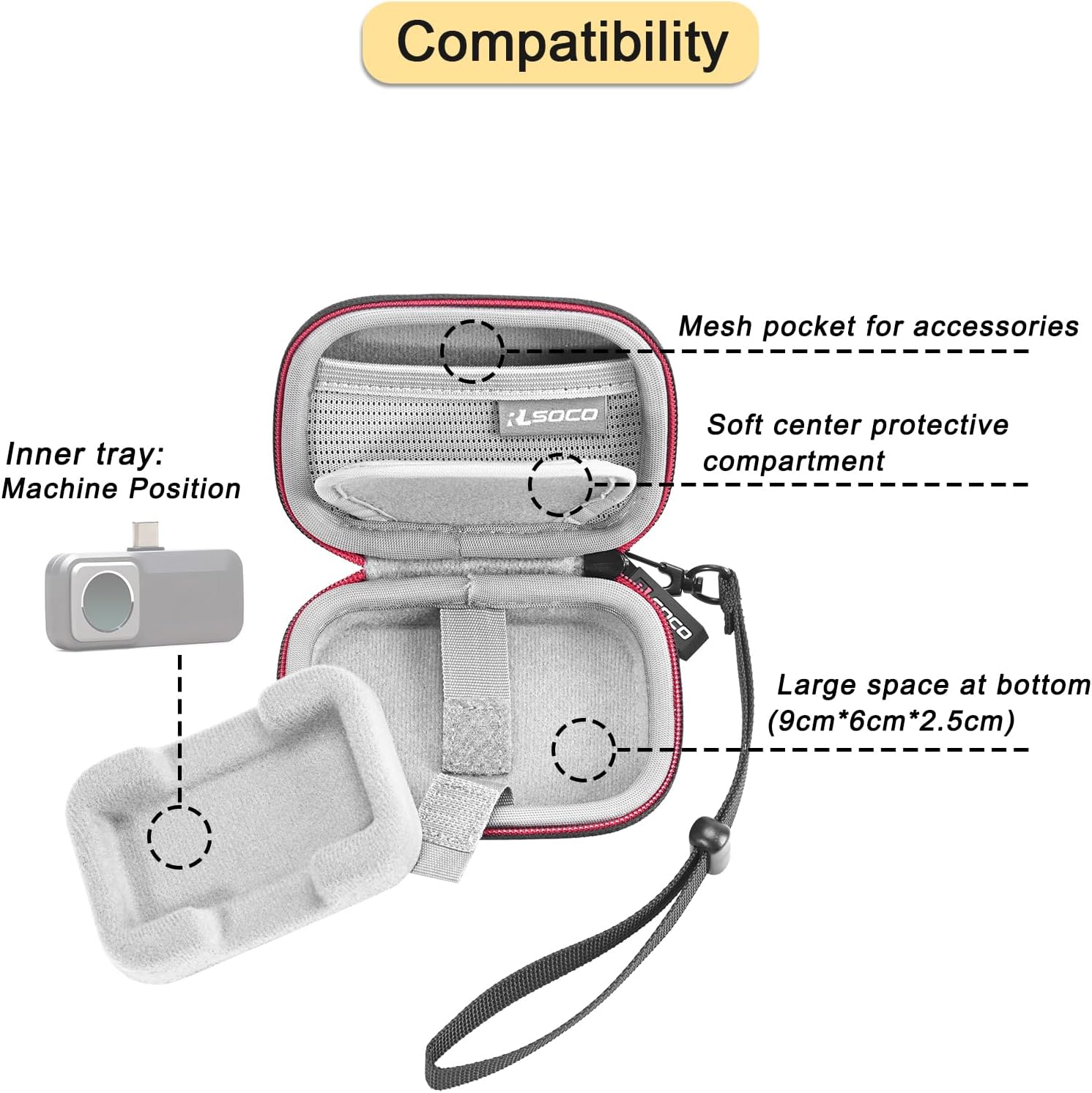 Hard Case for FLIR One Gen 3/O - Topdon Tc001 Thermal Camera review and price